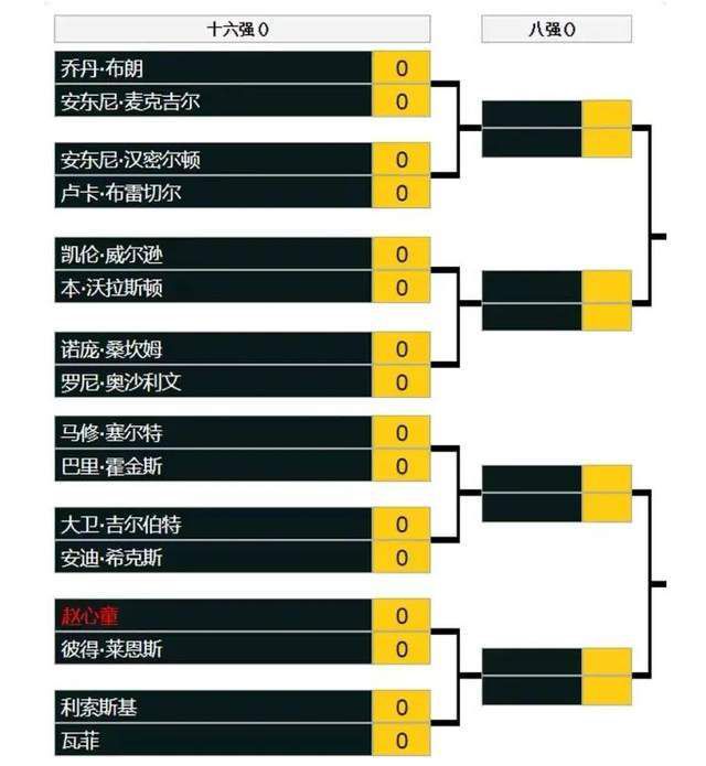 基米希不仅仅是在球场上表现不佳，赛后他也不再出现在媒体面前。